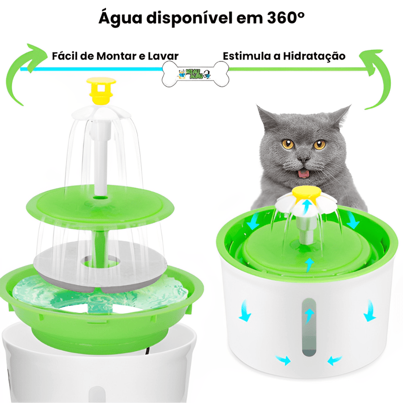 bebedouro para gatos, fonte de água para gatos, bebedouro automatico para gatos, bebedouro eletrico para gatos, mundomiauauau, miauauau